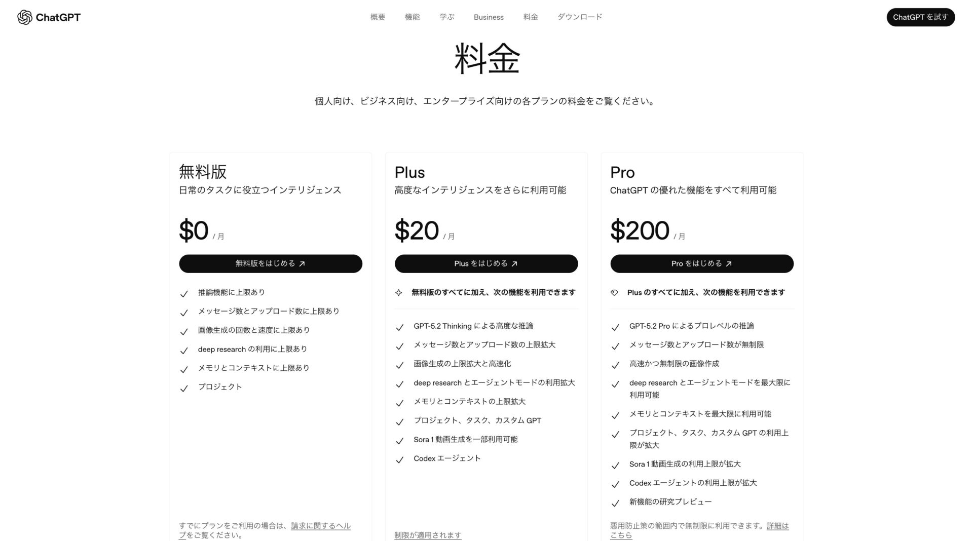 ChatGPT Plusの利用料金