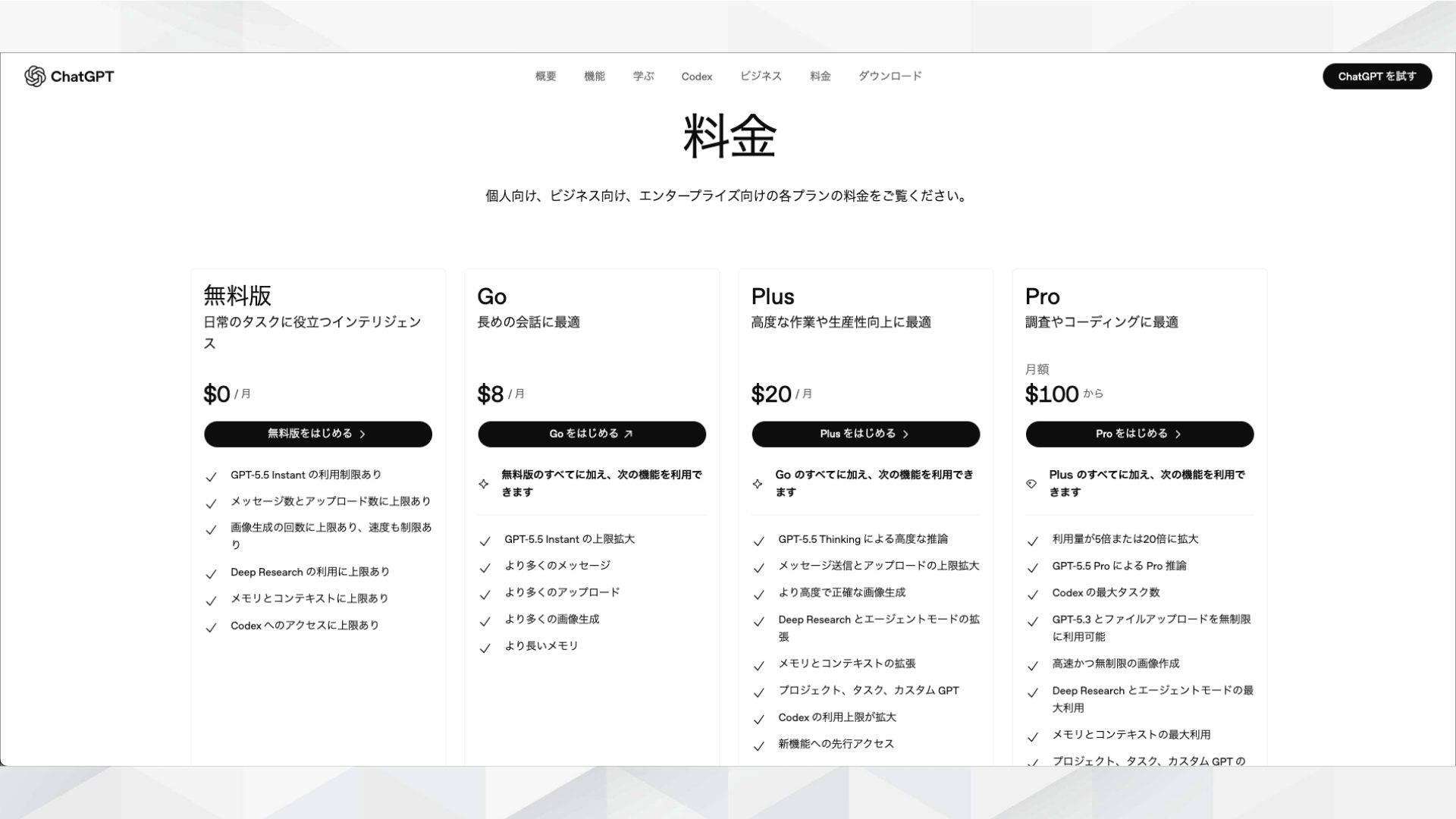 ChatGPT Plusの利用料金