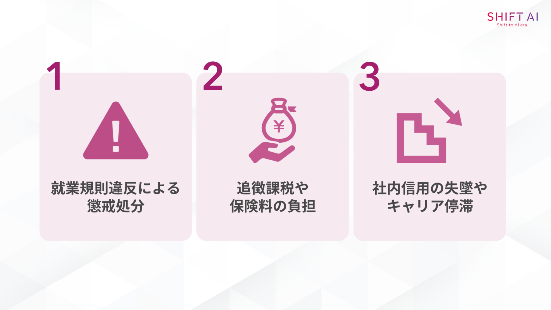 副業がバレた場合に考えられる3つのリスク(就業規則違反による懲戒処分/追徴課税・保険料の負担/社内信用失墜・キャリア停滞)