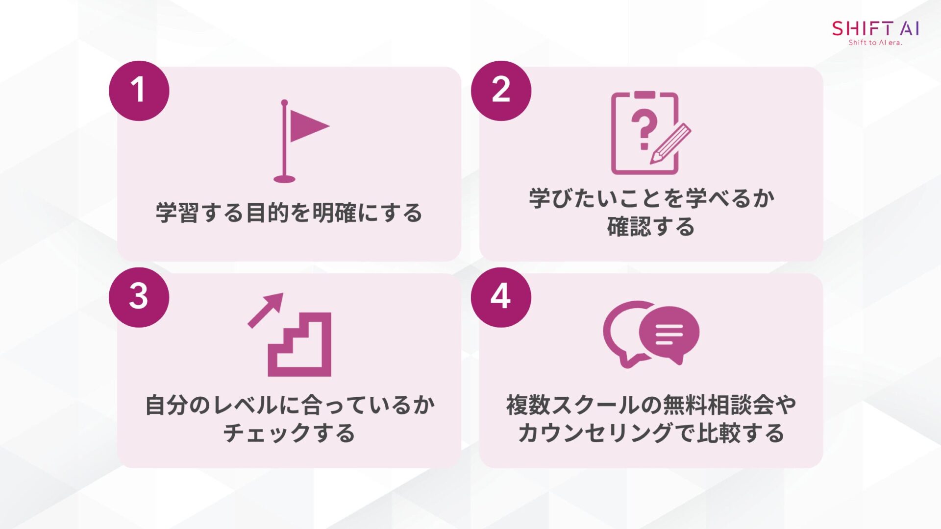 ChatGPTを学べるスクール選びの4つのポイント(学習する目的を明確にする学びたいことを学べるか確認する自分のレベルに合っているかチェックする複数スクールの無料相談会やカ