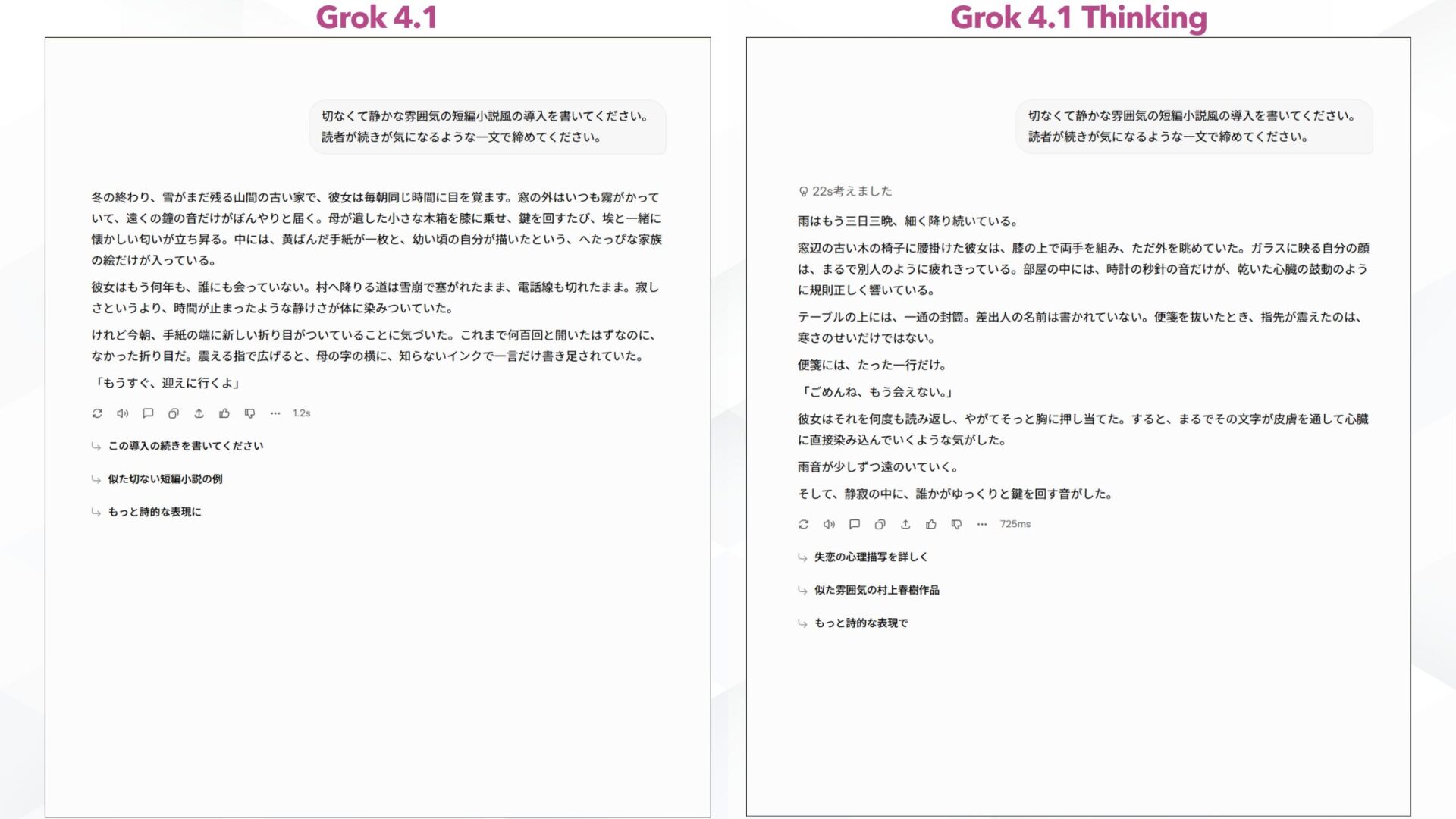 Grok 4.1とGrok 4.1 Thinkingで小説・SNS向け文章の作成をした出力の比較の図解