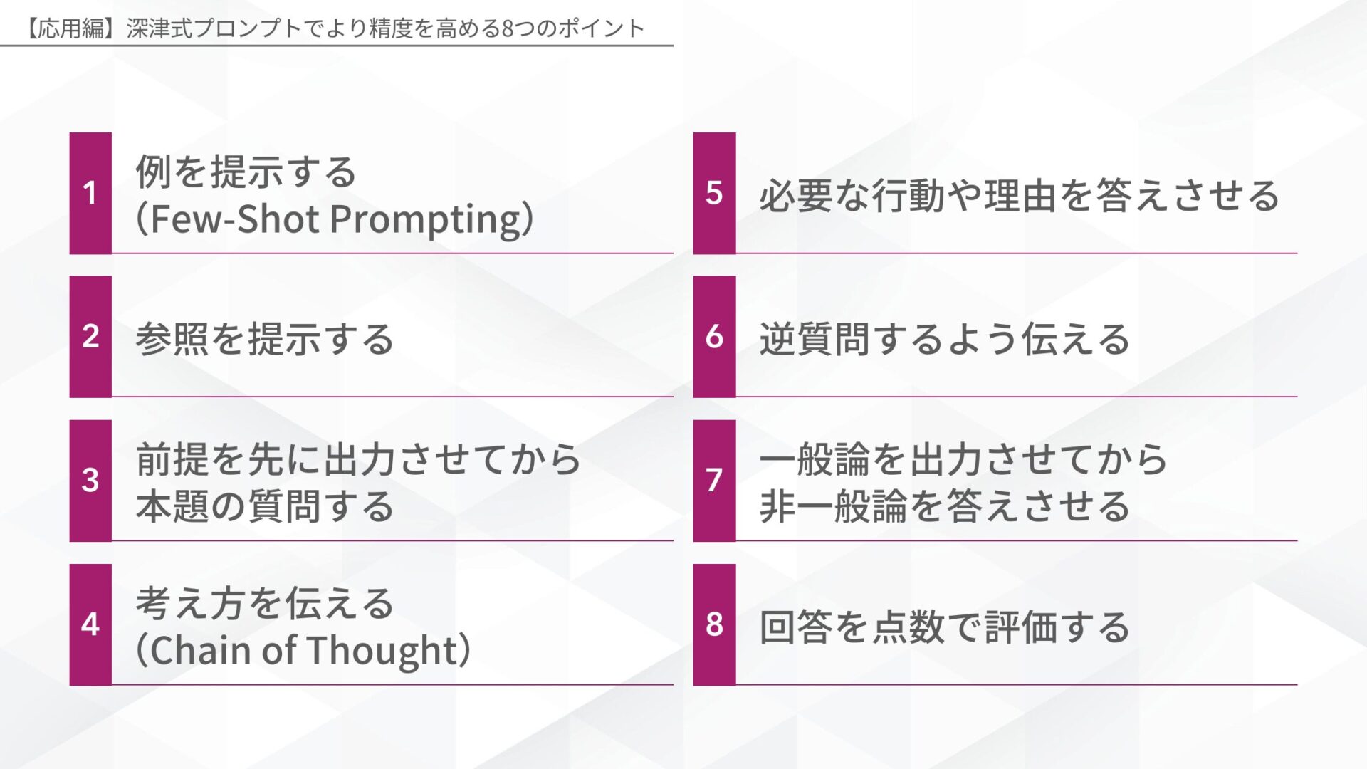 【応用編】深津式プロンプトでより精度を高める8つのポイント(例を提示する(Few-Shot Prompting)/参照を提示する/前提を先に出力させてから本題の質問する/考え方を伝える(Chain of Thought)/必要な行動や理由を答えさせる/逆質問するよう伝える/一般論を出力させてから非一般論を答えさせる/回答を点数で評価する)