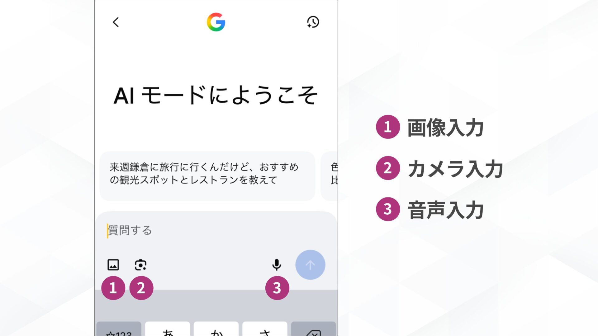 GoogleのAIモードの特徴(テキストや音声、画像で質問可能)