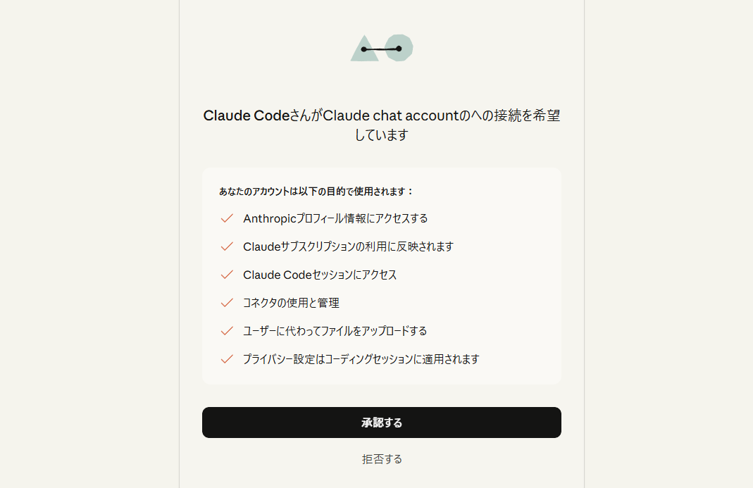 Claude Codeの外部連携承認画面。ブラウザでAnthropicアカウントへの接続を許可し、認証を完了させる操作。