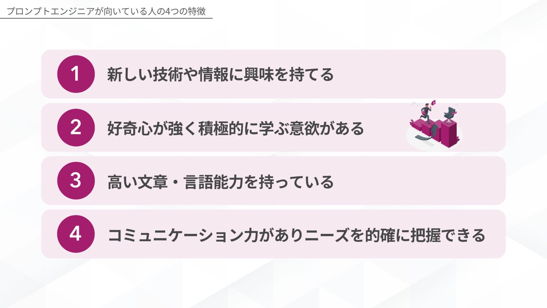 プロンプトエンジニアが向いている人の4つの特徴(新しい技術や情報に興味を持てる/好奇心が強く積極的に学ぶ意欲がある/高い文章・言語能力を持っている/コミュニケーション力がありニーズを的確に把握できる)