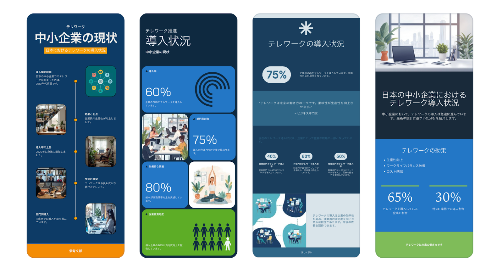 CanvaのAIでテレワークのInstagram用インフォグラフィックを生成した例