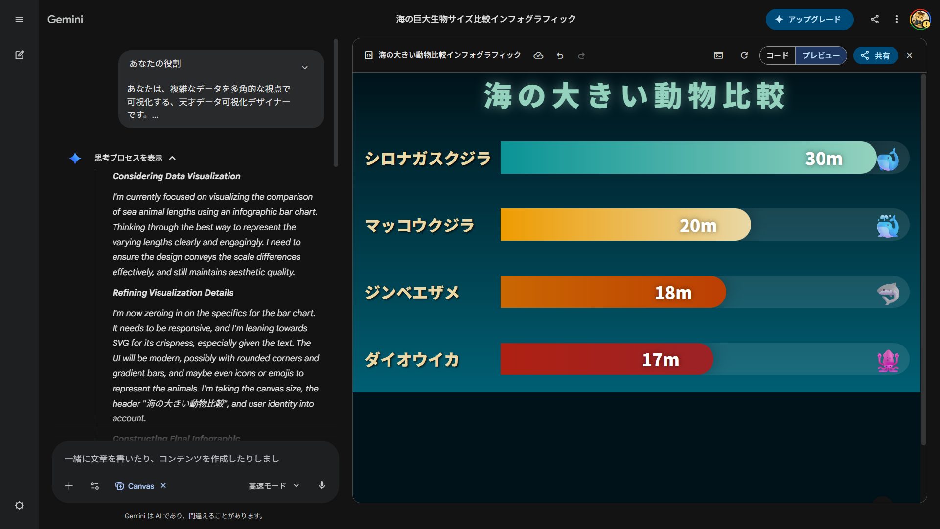 Gemini Canvasで棒グラフを指定して作成した海の大きい動物比較インフォグラフィック。シロナガスクジラ30m、マッコウクジラ20m、ジンベエザメ18m、ダイオウイカ17m