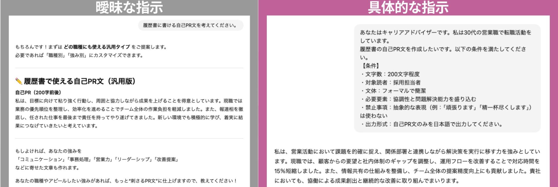 ChatGPTを使いこなすプロンプトコツ（具体的に細かく書く）