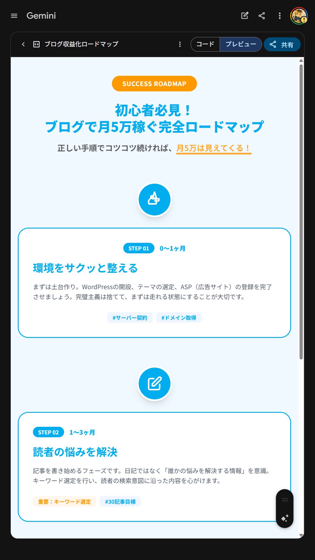 配色を指定して作成したインフォグラフィック上部。水色の枠線とオレンジのアクセントカラーで統一されたSTEP01「環境をサクッと整える」とSTEP02「読者の悩みを解決」