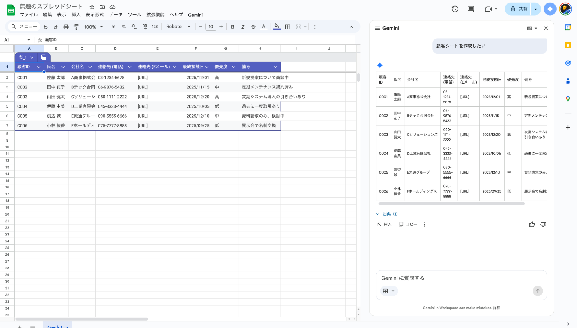 Geminiで何ができるか：Googleスプレッドシート内のデータ整理と分析