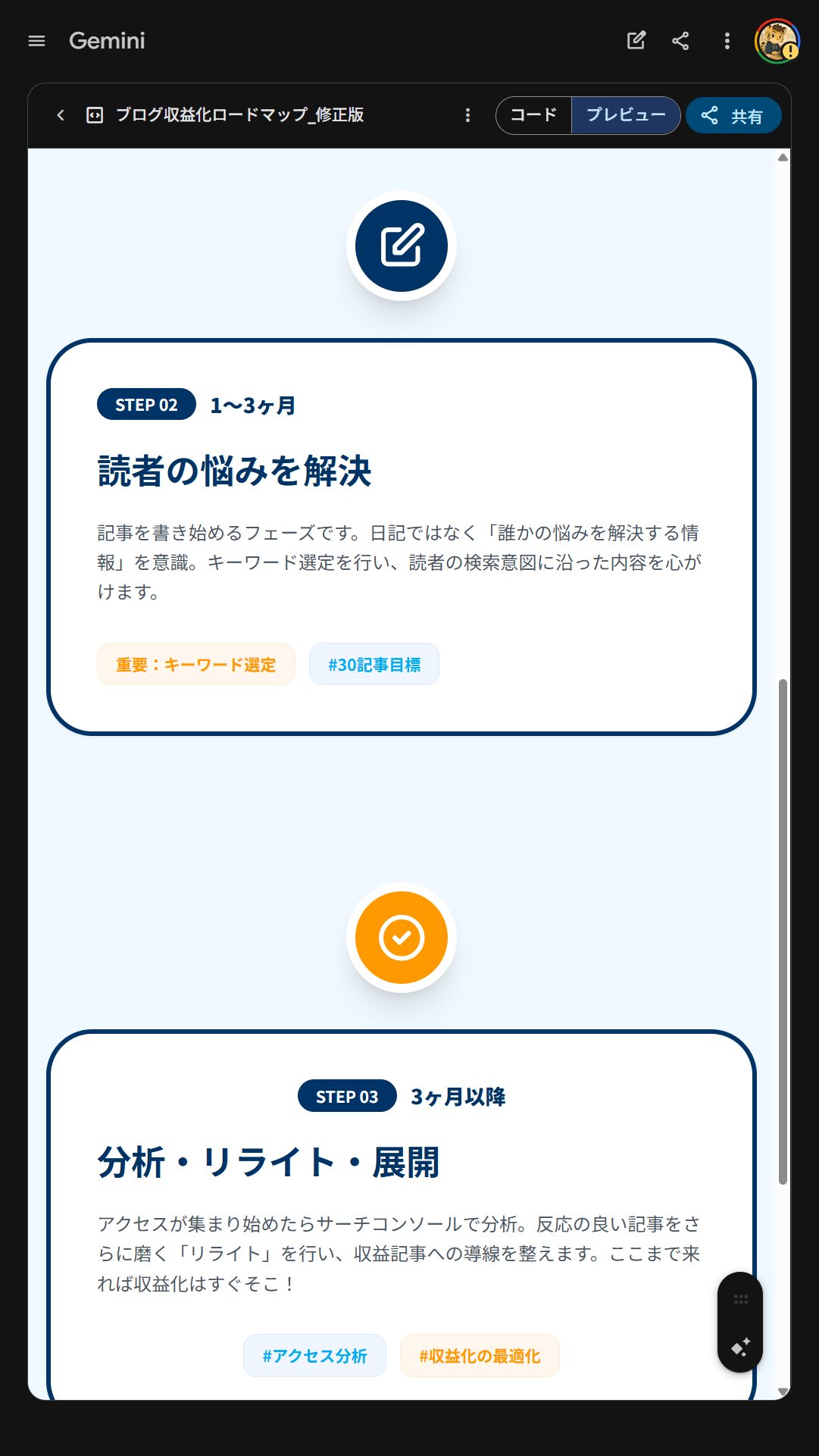 修正指示適用後のインフォグラフィック下部。ダークブルーに変更されたSTEP02・STEP03とセクション間の余白が2倍に拡大された状態