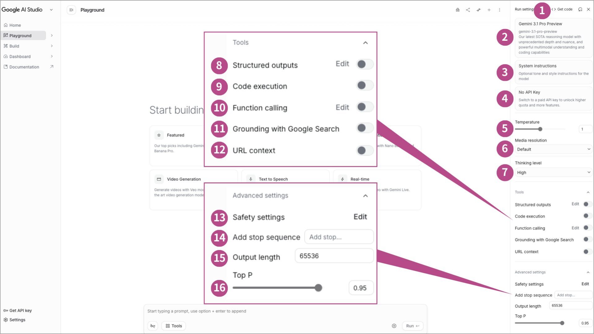 Google AI Studioの右側設定パネルの機能図解。Structured outputs・Code execution・Grounding with Google Search等の各ツールに番号を付けて説明