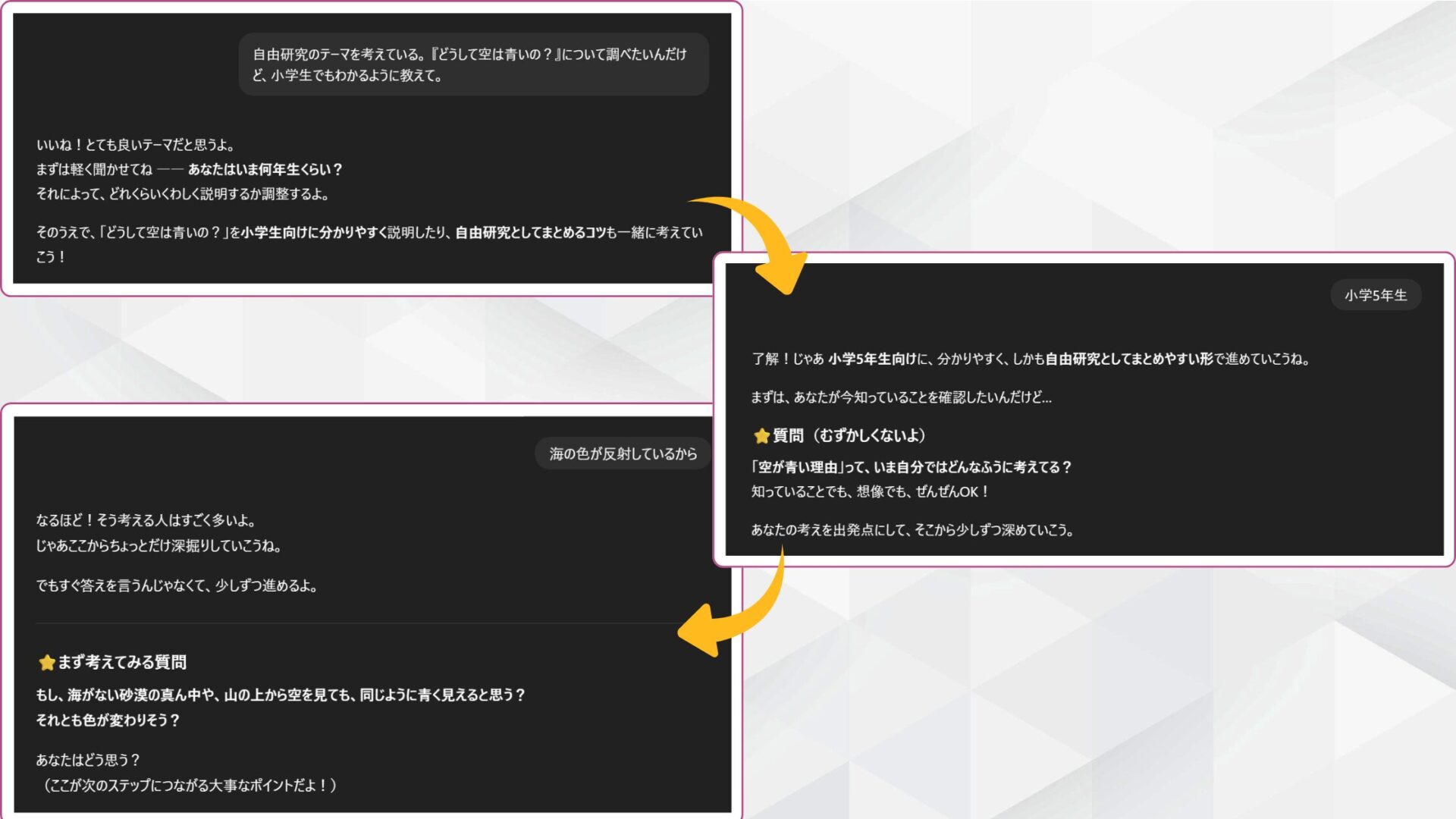 ChatGPTの活用事例：子どもが「空が青い理由」を自由研究として相談しているチャット画面