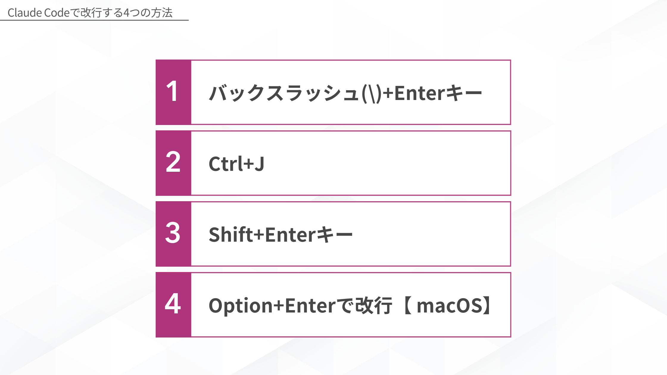 Claude Codeで改行する4つの方法を示す図解。1. バックスラッシュ(\)+Enterキー 2. Ctrl+J 3. Shift+Enterキー 4. Option+Enterで改行【macOS】