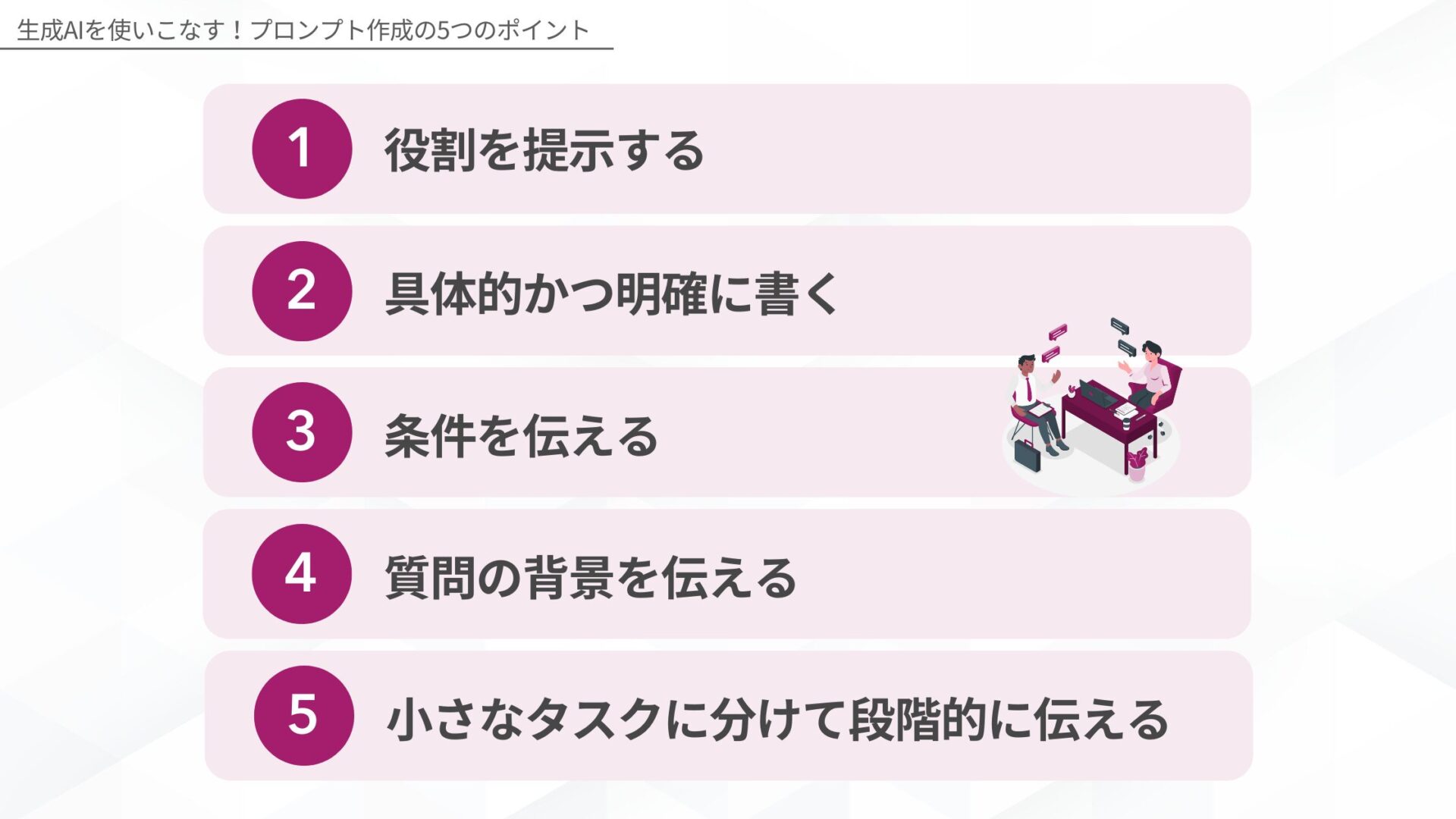 生成AIを使いこなす!プロンプト作成の5つのポイント(役割を提示する/具体的かつ明確に書く/条件を伝える/質問の背景を伝える/小さなタスクに分けて段階的に伝える)