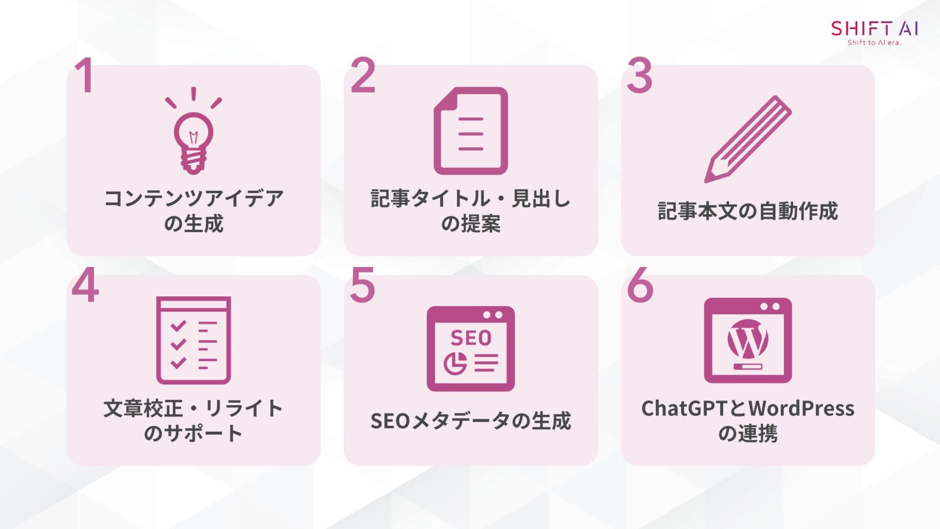 ChatGPTでのブログ自動化でできること(コンテンツアイデアの生成/記事タイトル・見出しの提案/記事本文の自動作成/文章校正・リライトのサポート/SEOメタデータの生成/ChatGPTとWordPressの連携)