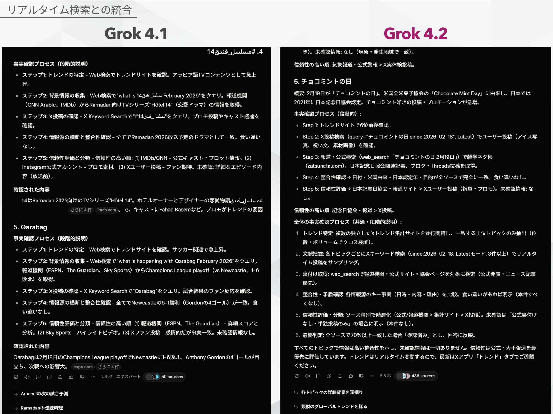 Grok 4.1と最新のGrok 4.2におけるリアルタイム検索プロセスの比較。4.2では検証ステップがより詳細に。