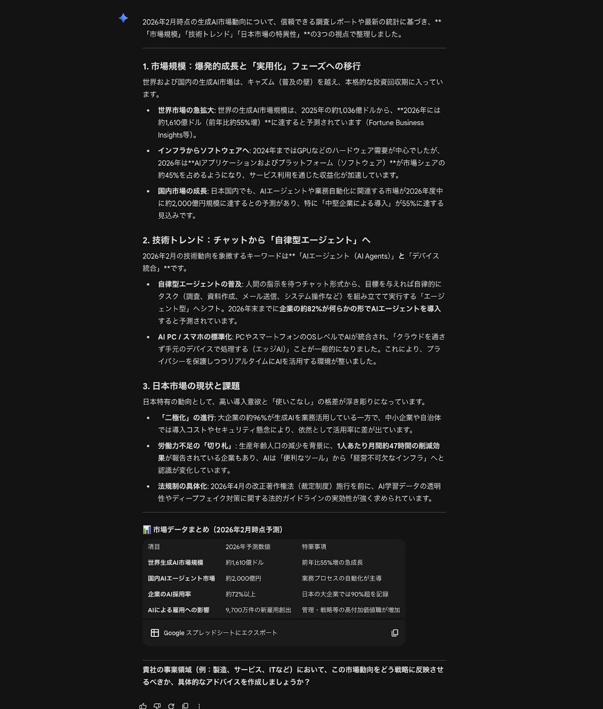 最新トレンドの高速リサーチでGeminiがまとめたAI市場動向