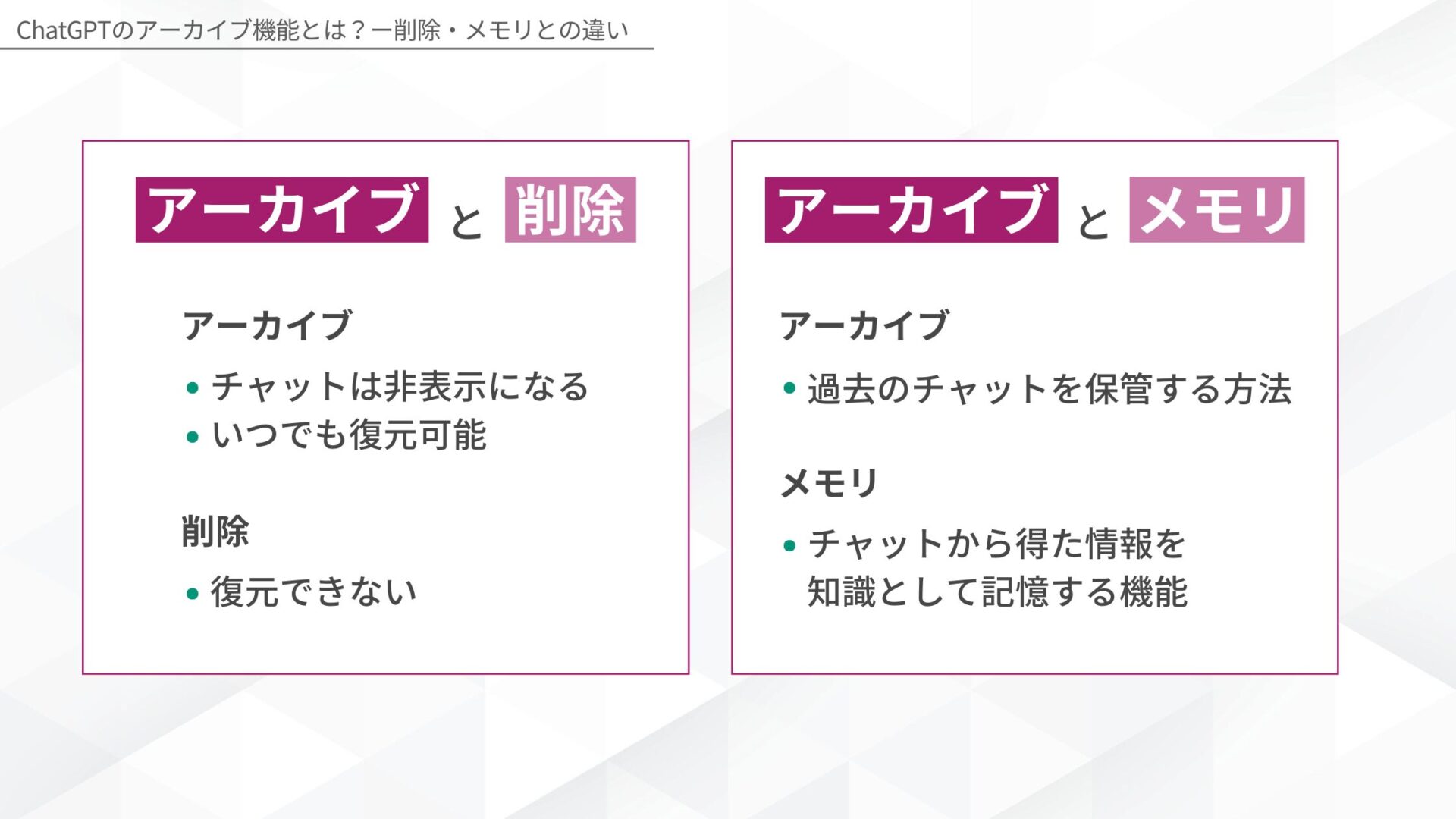 ChatGPTのアーカイブ機能とは？(削除との違い/メモリとの違い)