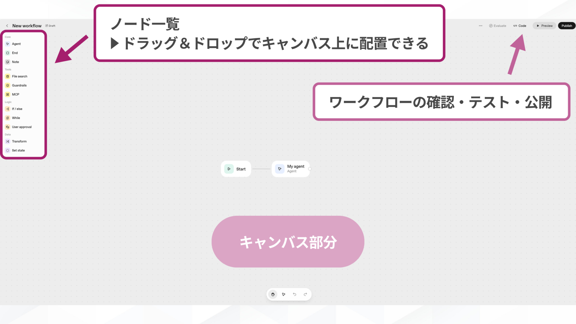 【無料で作れる?】Agent Builderの使い方(ステップ4:ワークフローを設計する)