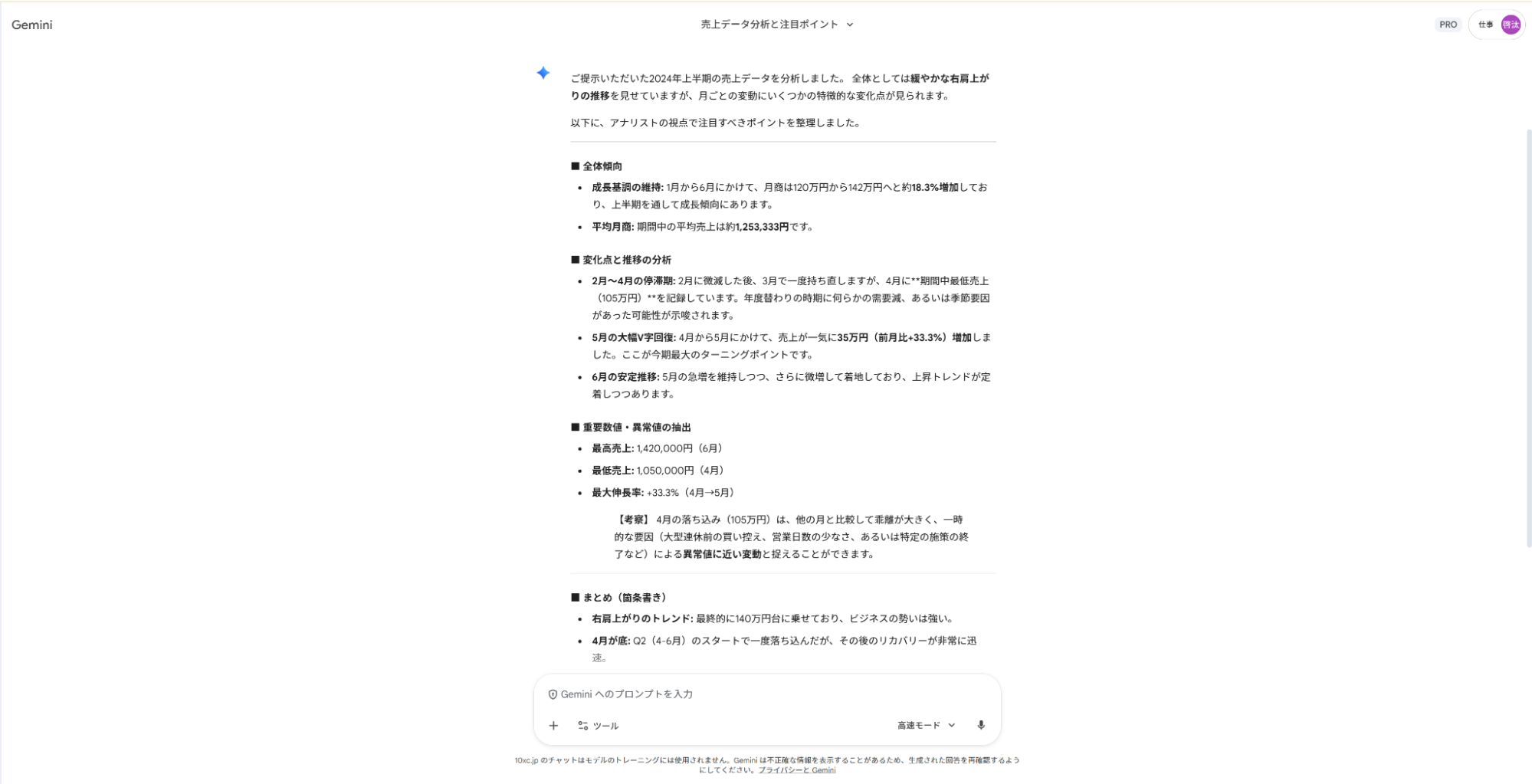 Geminiでデータ分析の仕事をサポート:売上推移からV字回復などの変化点を読み取り、注目ポイントを整理