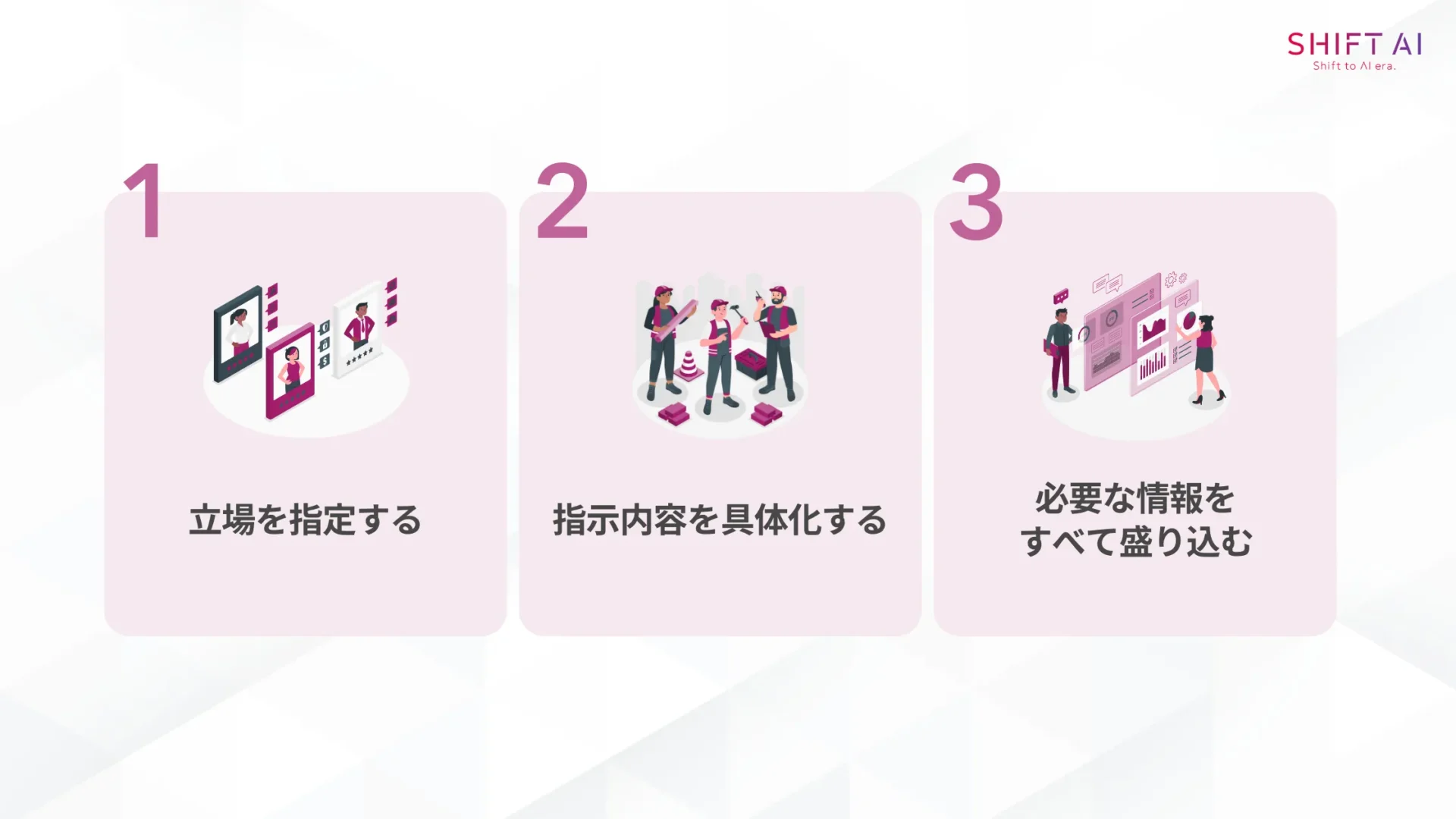 ChatGPTのプロンプト作成におすすめのコツ3つ(回答する立場を指定する/指示内容を具体化する/必要な情報をすべて盛り込む)