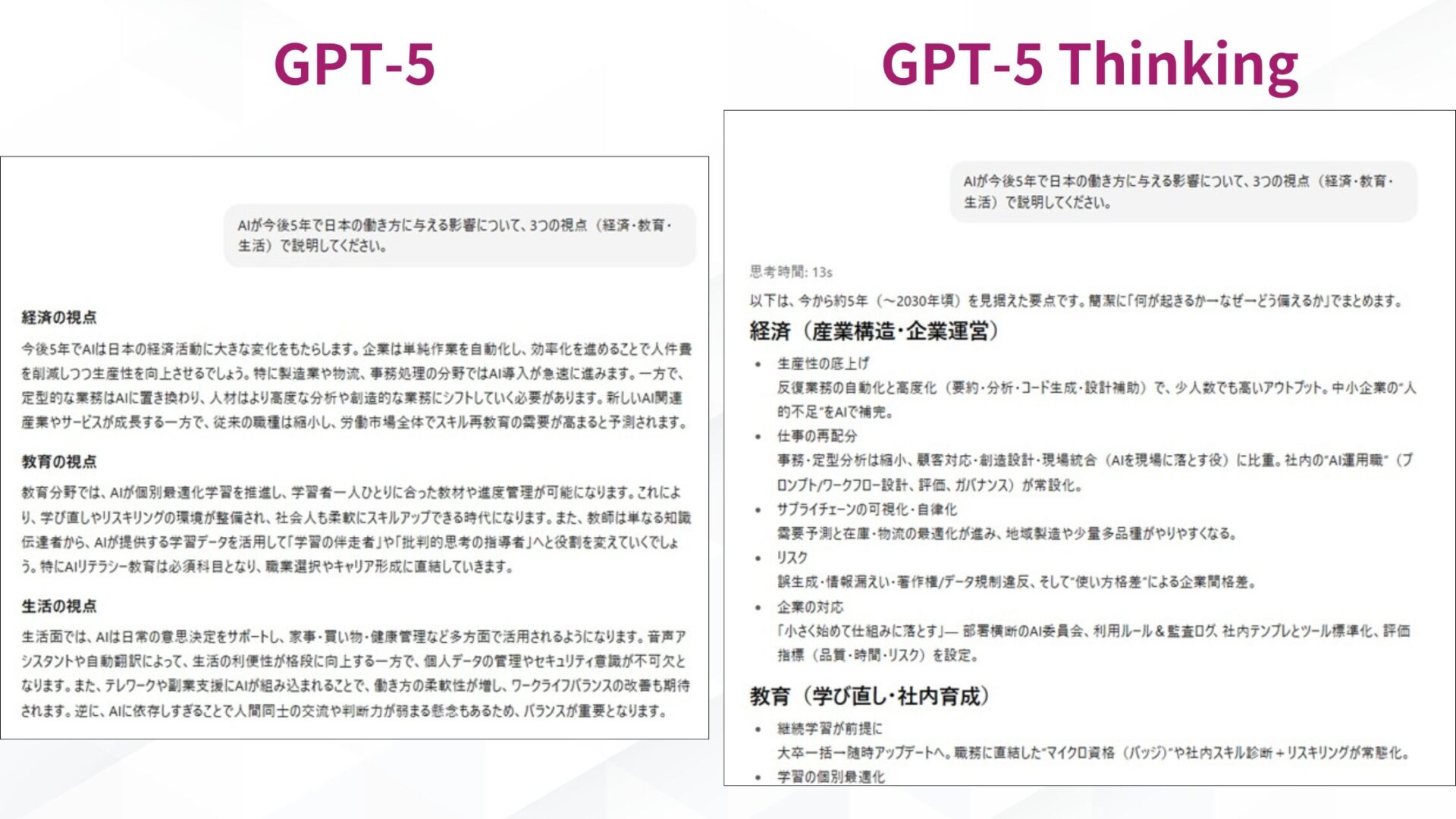 【10の観点】GPT-5とGPT-5 Thinkingの違いを徹底比較!(応答スピード)