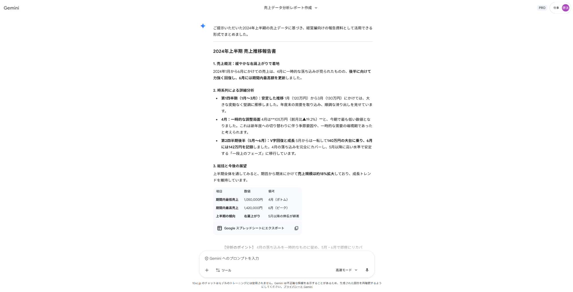 Geminiでレポート作成の仕事を自動化:売上データを元に、経営層への報告用文章を作成した出力結果