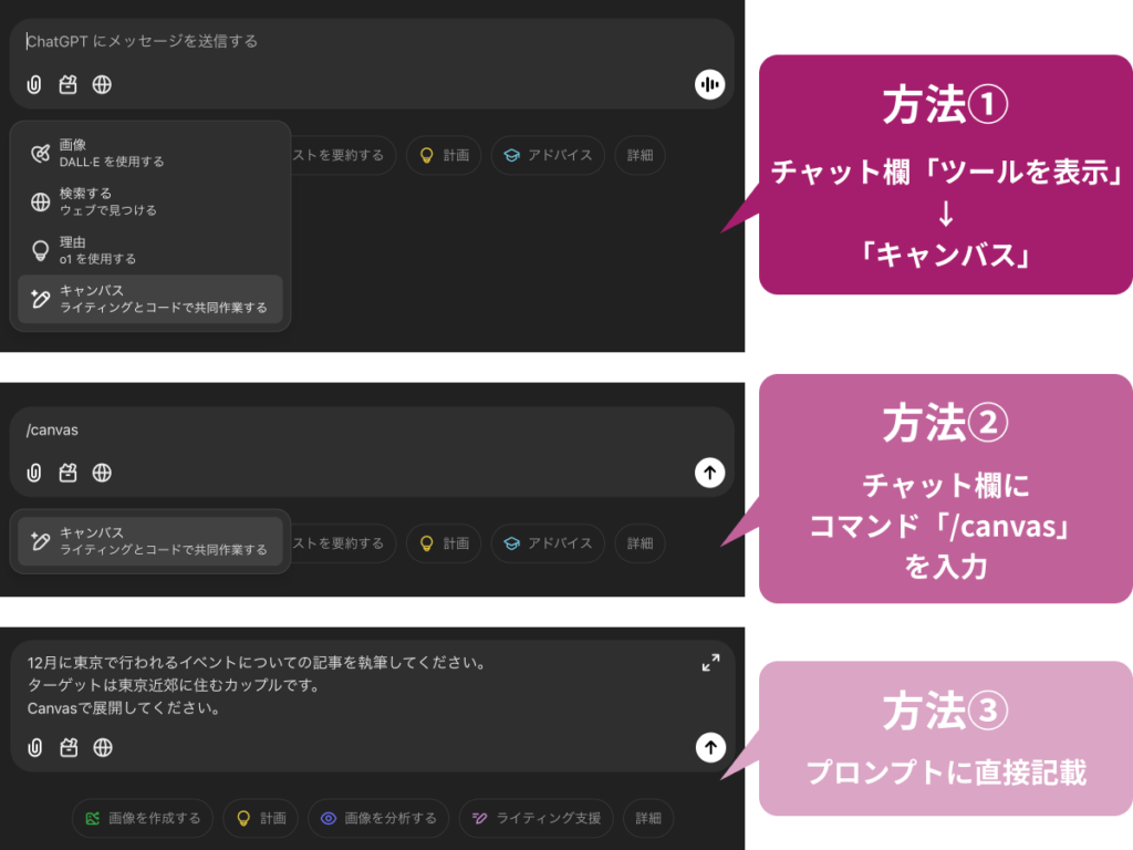 Canvasを起動する方法