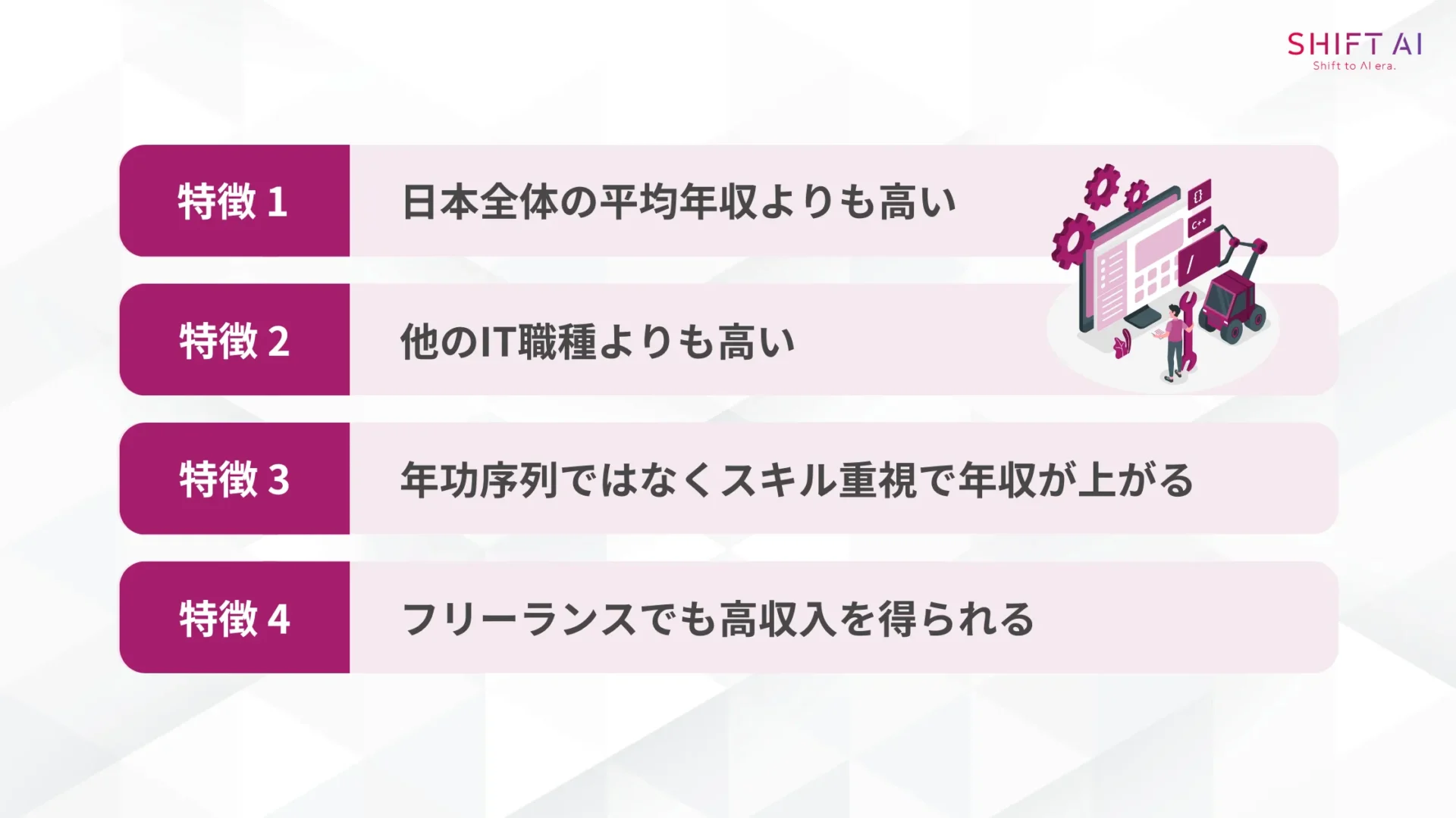 日本のAIエンジニアの年収の特徴(日本全体の平均年収よりも高い,他のIT職種よりも高い,年功序列ではなくスキル重視で年収が上がる,フリーランスでも高収入を得られる)