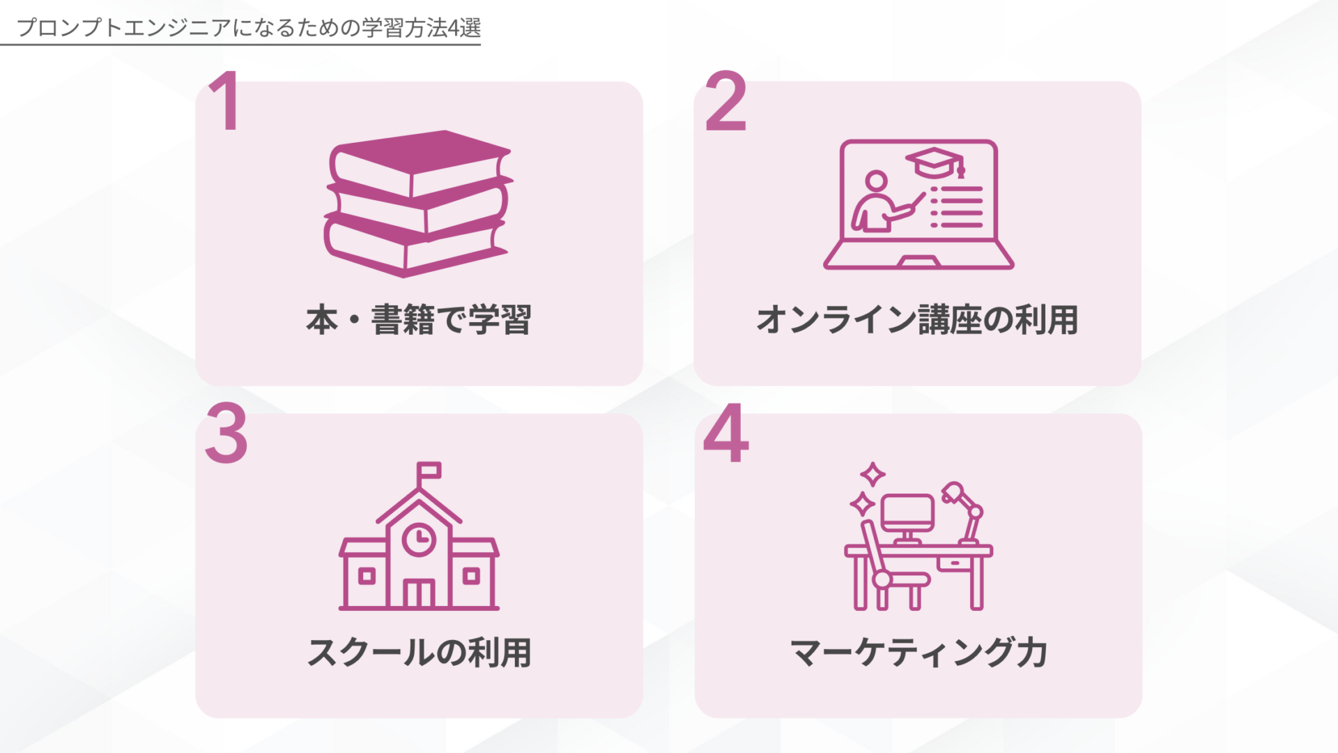 プロンプトエンジニアになるための学習方法4選：1. 本・書籍で学習、2. オンライン講座の利用、3. スクールの利用、4. 実践を通じてスキルを磨く