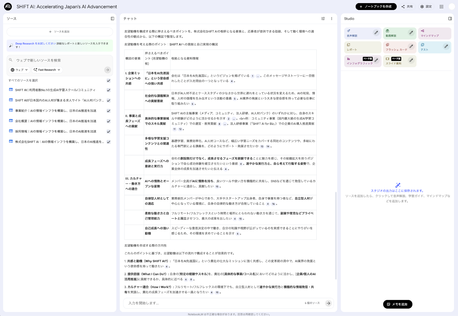 NotebookLMで作成した志望動機の構成案:企業ミッションへの共感や貢献ポイントを表形式で整理したアウトプット