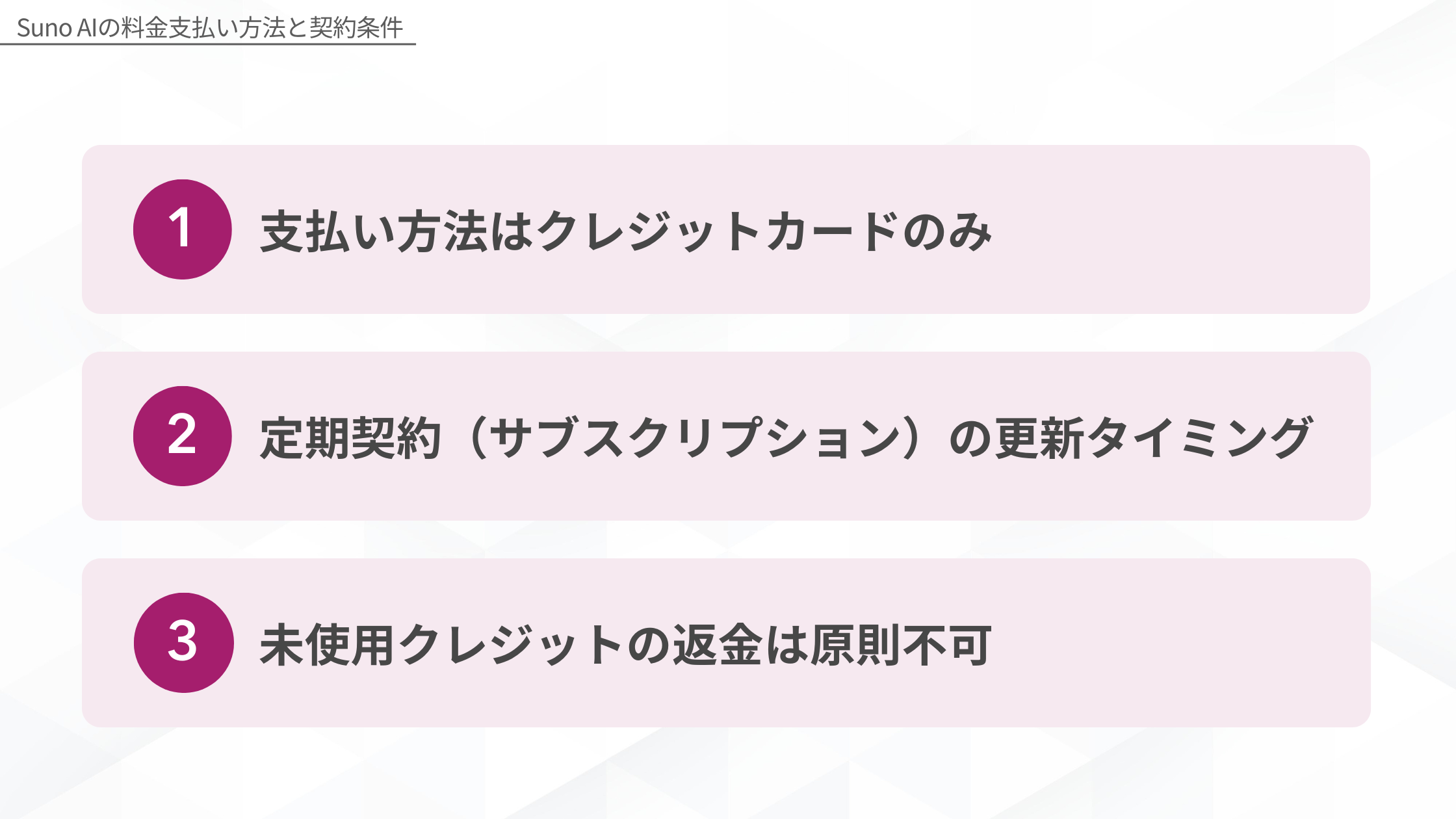 Suno AIの料金支払い方法と契約条件：1.支払い方法はクレジットカードのみ、2.定期契約（サブスクリプション）の更新タイミング、3.未使用クレジットの返金は原則不可