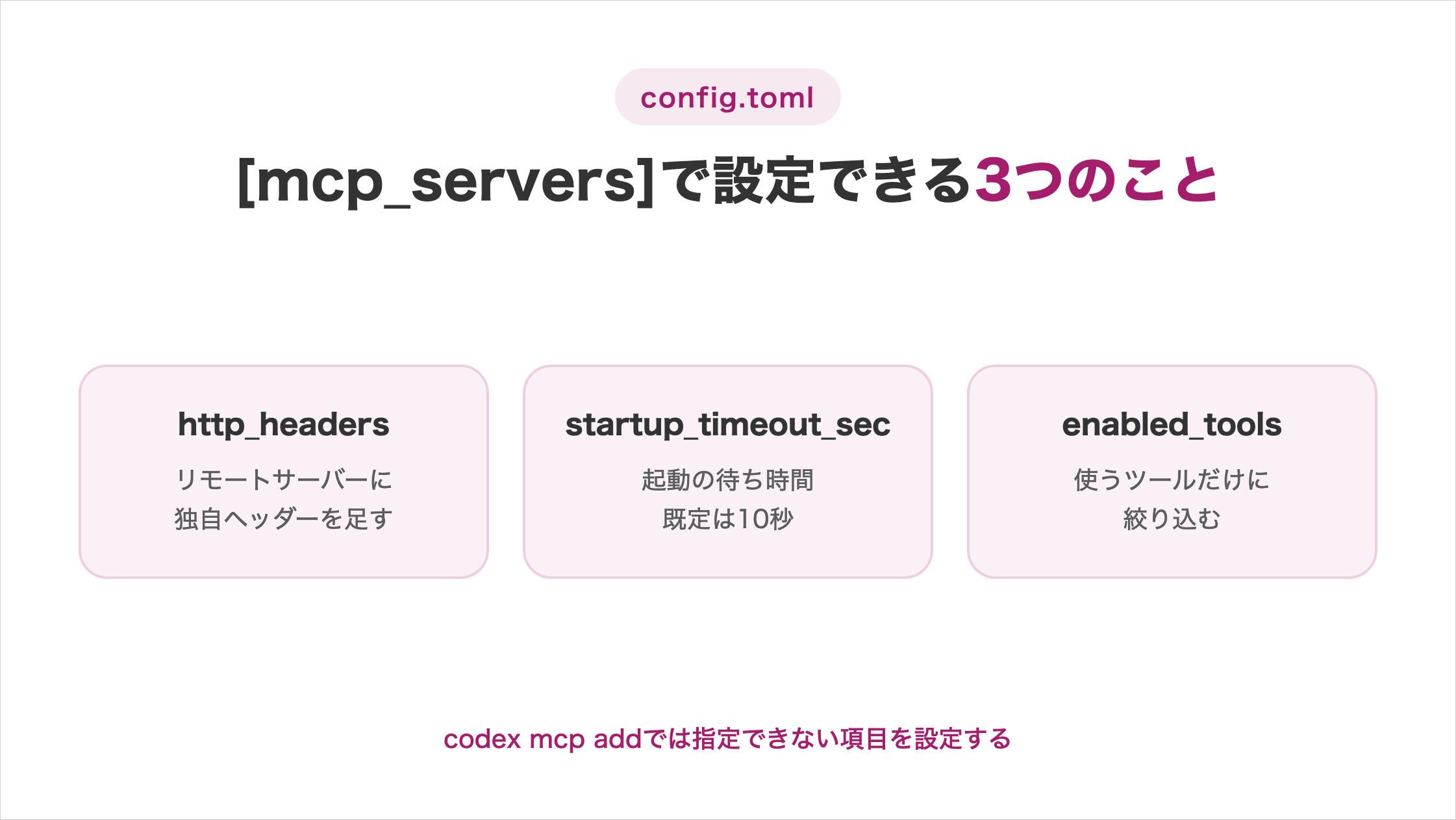 config.tomlの[mcp_servers]で設定できる3つのことは、リモートサーバーに独自ヘッダーを足すhttp_headers、起動の待ち時間で既定は10秒のstartup_timeout_sec、使うツールだけに絞り込むenabled_tools。codex mcp addでは指定できない項目を設定する