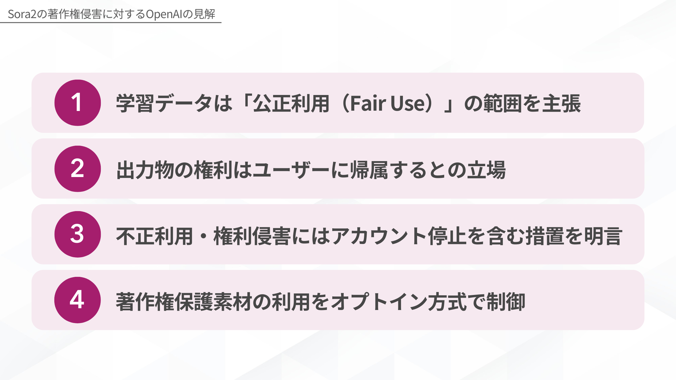 Sora2の著作権侵害に対するOpenAIの見解(学習データは「公正利用（Fair Use）」の範囲を主張/出力物の権利はユーザーに帰属するとの立場/不正利用・権利侵害にはアカウント停止を含む措置を明言/著作権保護素材の利用をオプトイン方式で制御)
