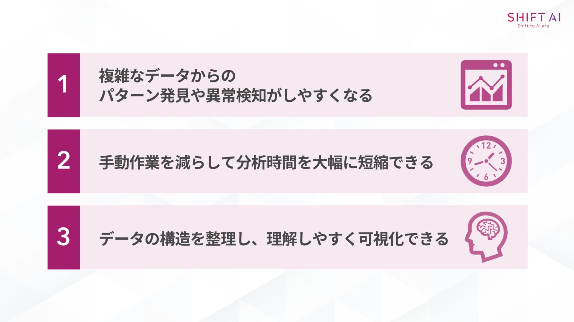 NotebookLMでスプレッドシートを読み込むメリット(複雑なデータからのパターン発見や異常検知がしやすくなる/手動作業を減らして分析時間を大幅に短縮できる/データの構造を整理し、理解しやすく可視化できる)