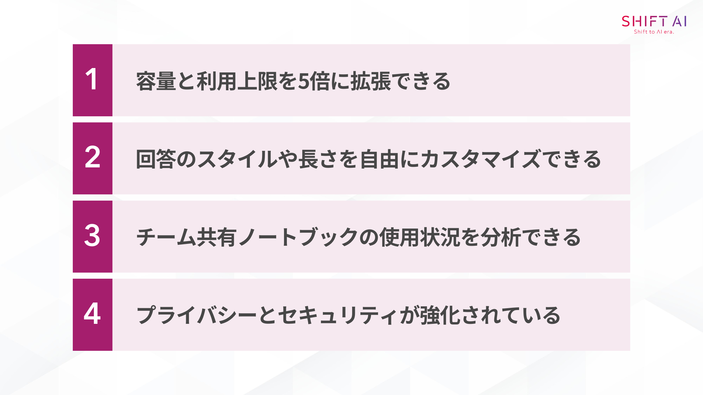 NotebookLM in Proの4つの特徴(容量と利用上限を5倍に拡張できる/回答のスタイルや長さを自由にカスタマイズできる/チーム共有ノートブックの使用状況を分析できる/プライバシーとセキュリティが強化されている)