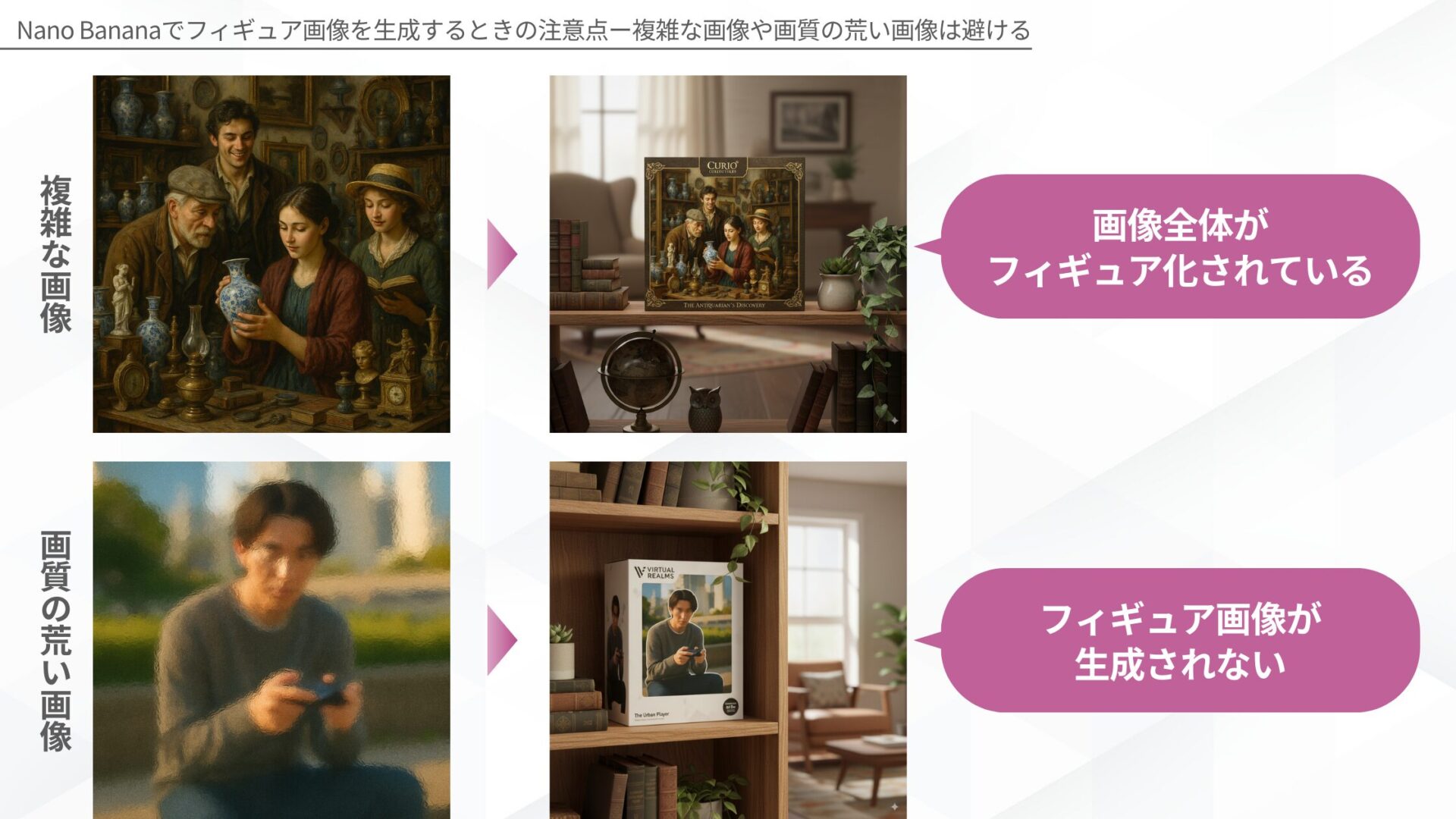 Nano Bananaでフィギュア画像を生成するときの注意点ー複雑な画像や画質の荒い画像は避ける
