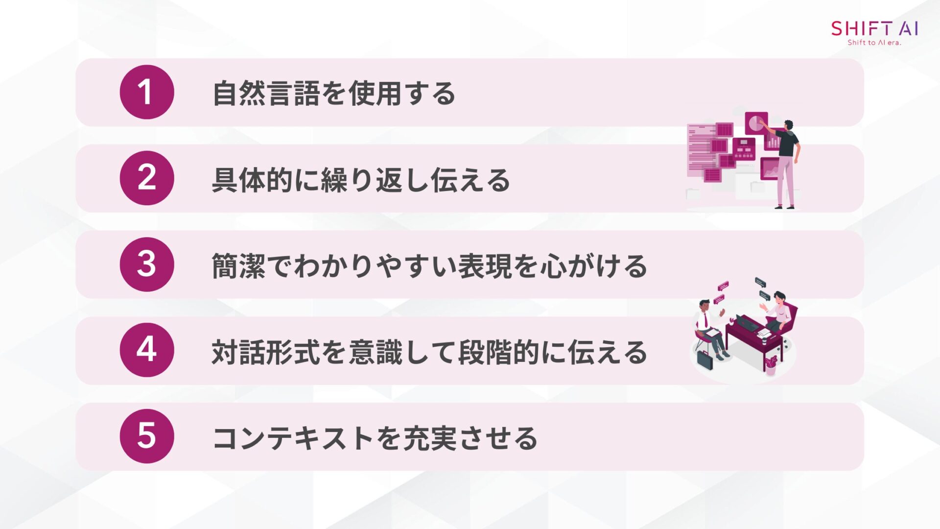 ChatGPT: 【公式おすすめ】Geminiのプロンプトの書き方のコツ(自然言語を使用する/具体的に繰り返し伝える/簡潔でわかりやすい表現を心がける/対話形式を意識して段階的に伝える/コンテキストを充実させる)
