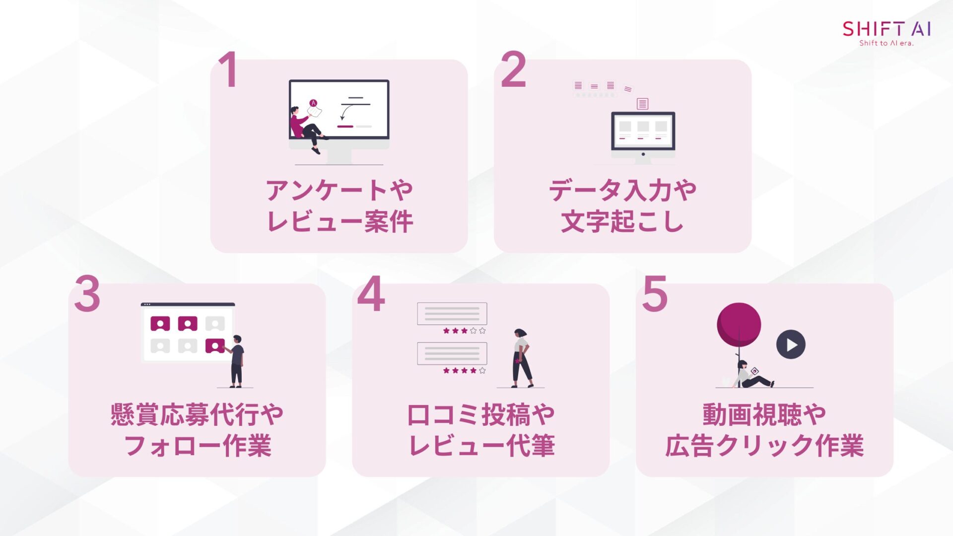 クラウドワークスで稼げない5つのジャンル