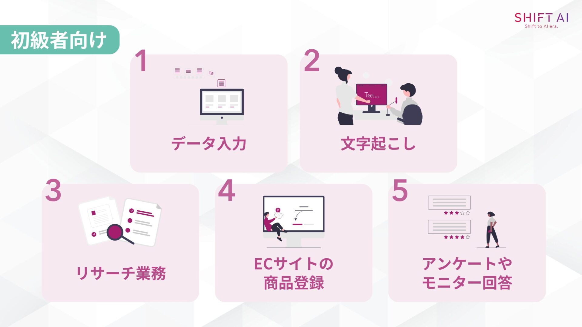 クラウドワークス初心者向けの仕事5つ