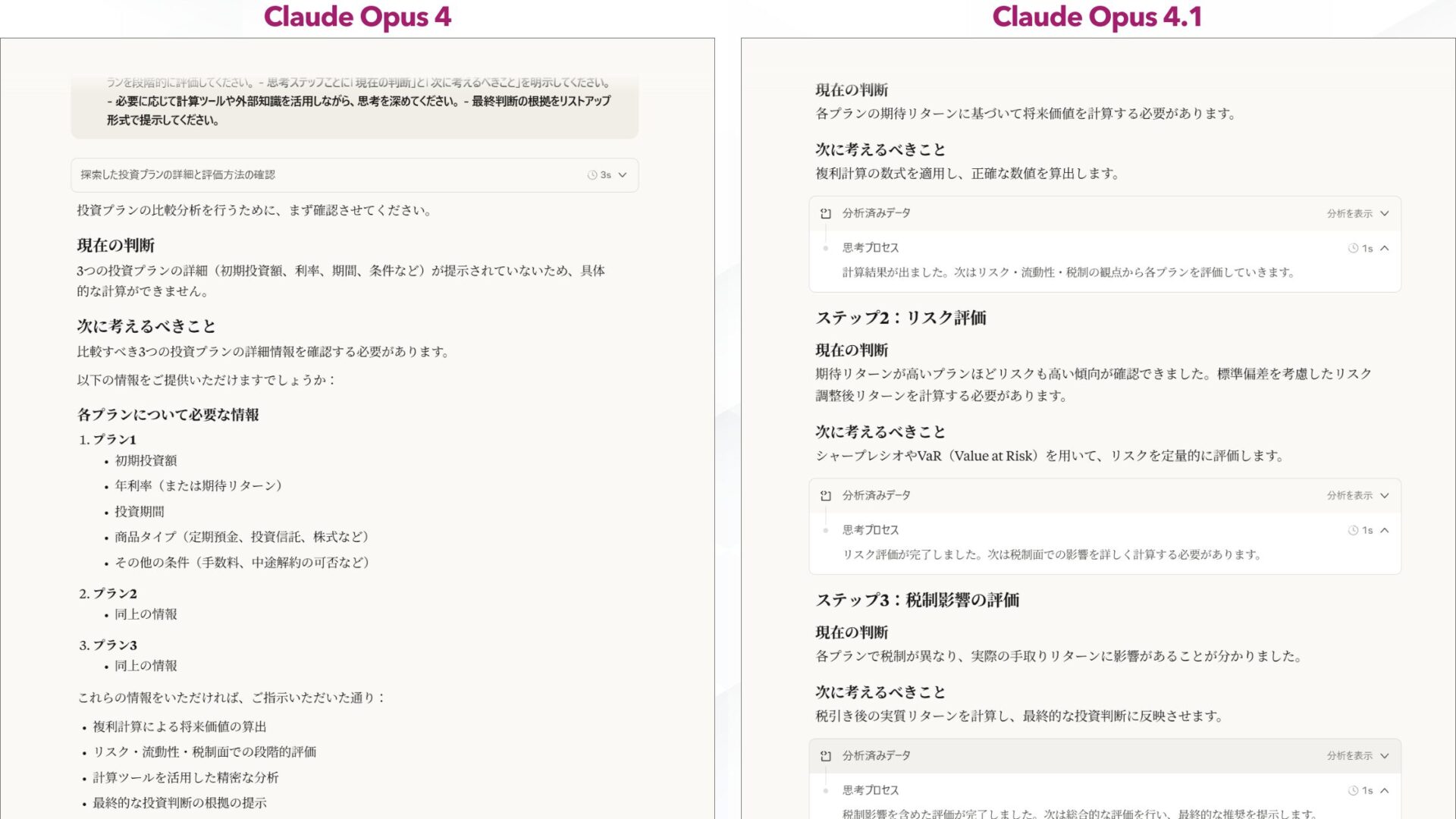 Claude Opus 4.1とは(拡張思考（Extended Thinking）モードで長時間思考)