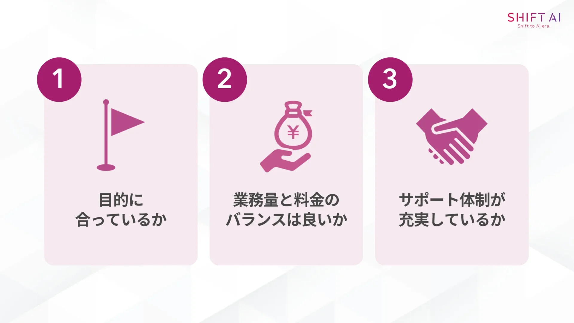 生成AIサービスに課金する前に押さえたい3つのポイント(目的に合っているか/業務量と料金のバランスは良いか/サポート体制が充実しているか)