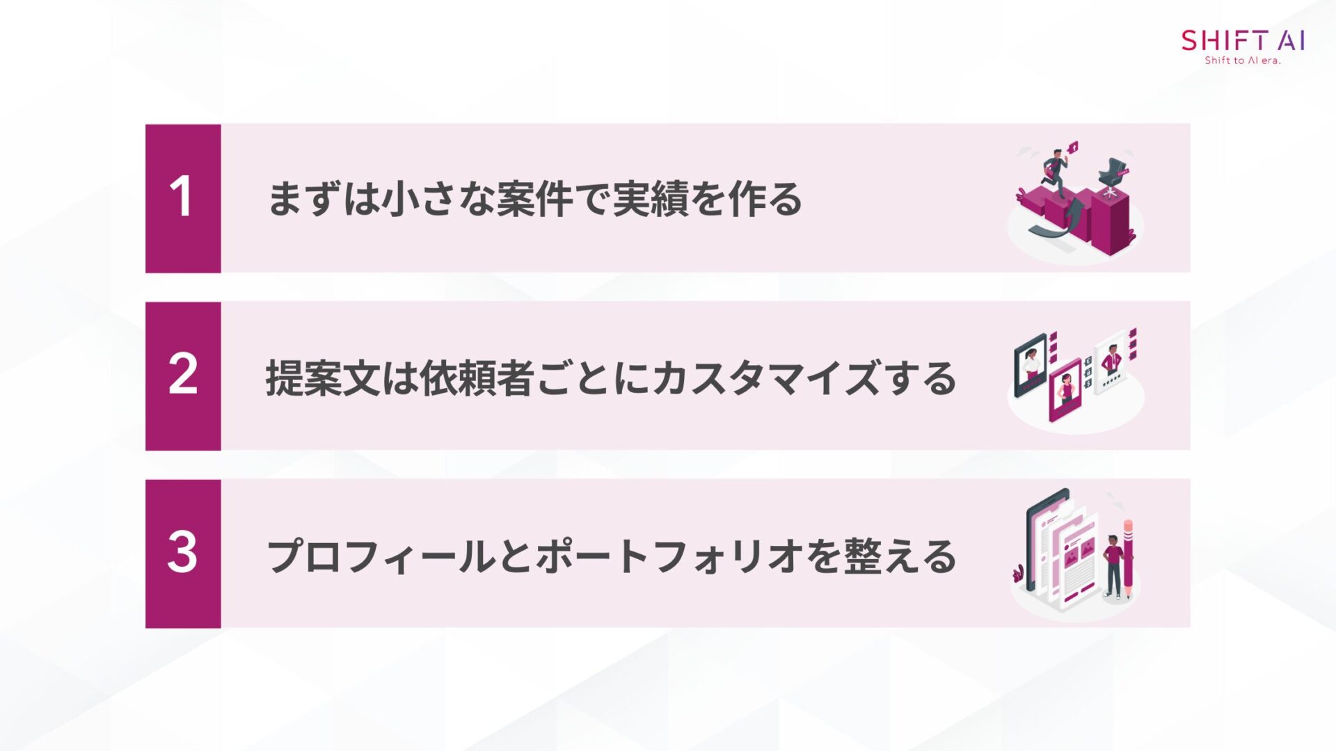 クラウドワークスの高単価案件を獲得するためのポイント(まずは小さな案件で実績を作る/提案文は依頼者ごとにカスタマイズする/プロフィールとポートフォリオを整える)