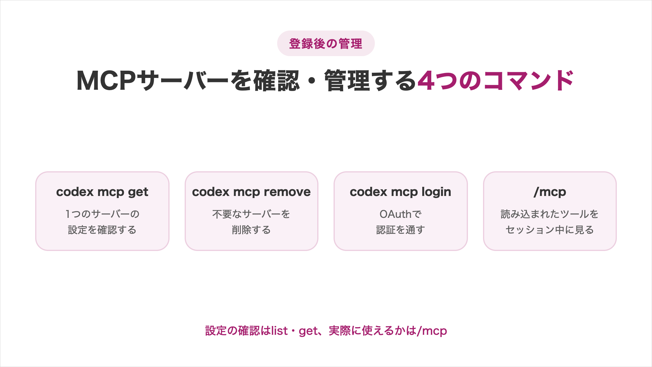 MCPサーバーを確認・管理する4つのコマンドで、codex mcp getは1つのサーバーの設定を確認する、codex mcp removeは不要なサーバーを削除する、codex mcp loginはOAuthで認証を通す、/mcpは読み込まれたツールをセッション中に見る。設定の確認はlist・get、実際に使えるかは/mcp