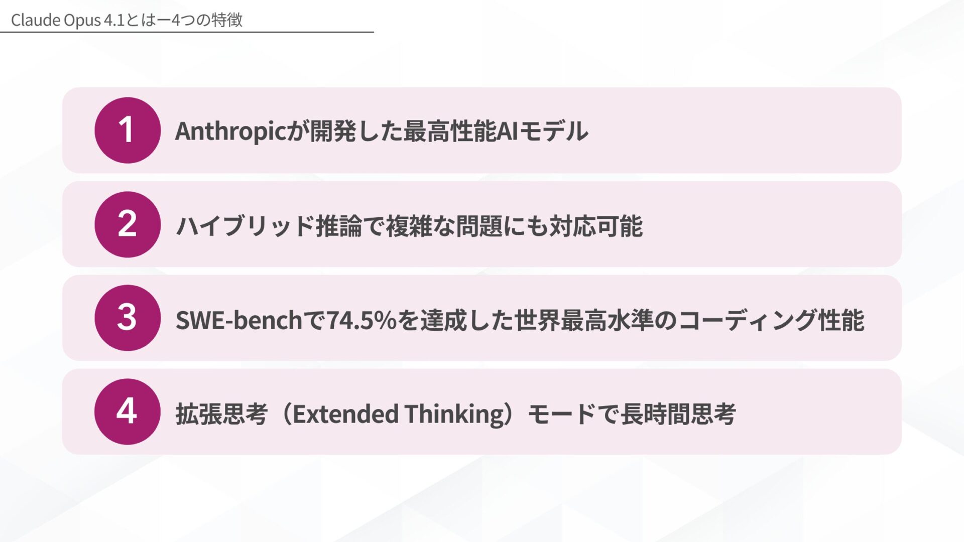 Claude Opus 4.1とは(Anthropicが開発した最高性能AIモデル/ハイブリッド推論で複雑な問題にも対応可能/SWE-benchで74.5％を達成した世界最高水準のコーディング性能/拡張思考（Extended Thinking）モードで長時間思考)