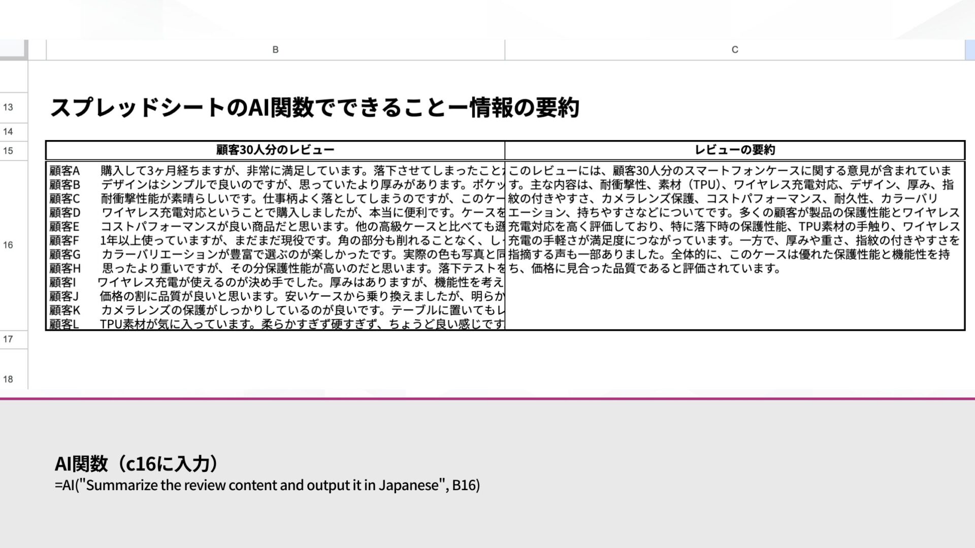 スプレッドシートのAI関数でできること(情報の要約)