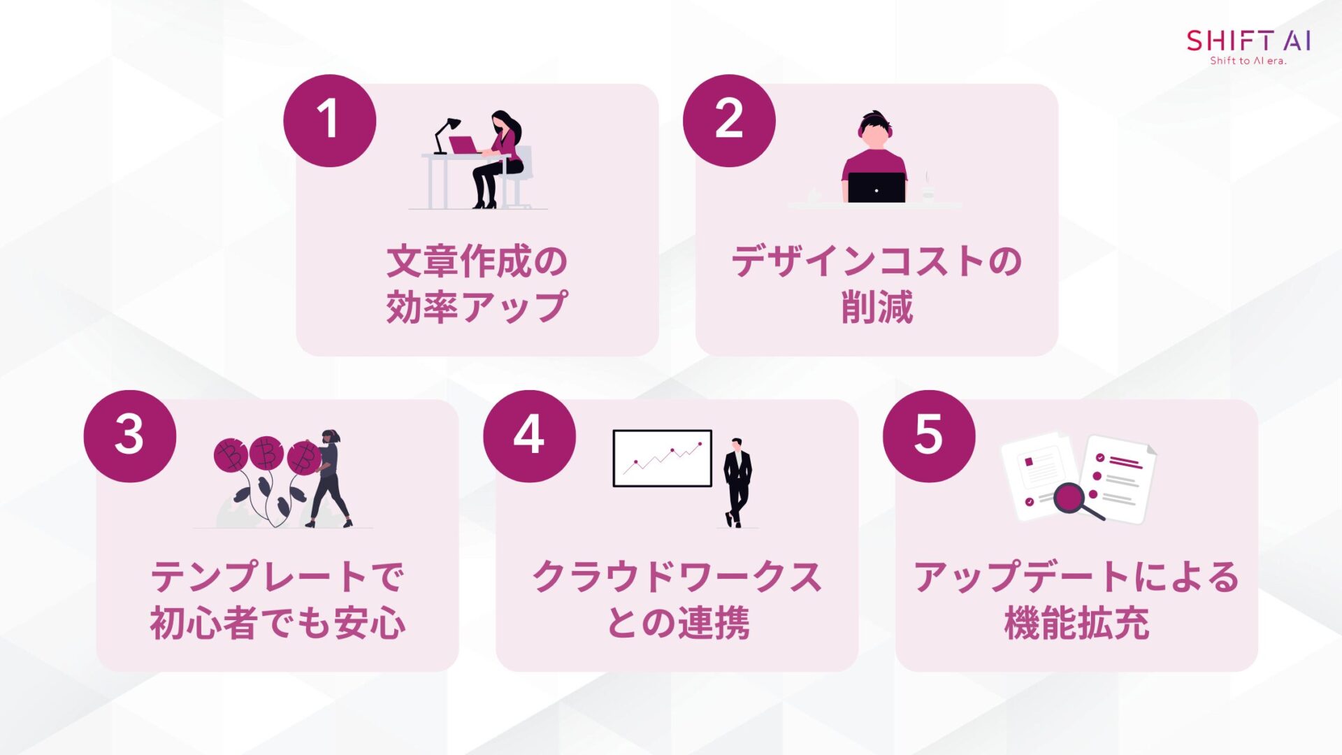 クラウドワークスAIを使う5つのメリット
