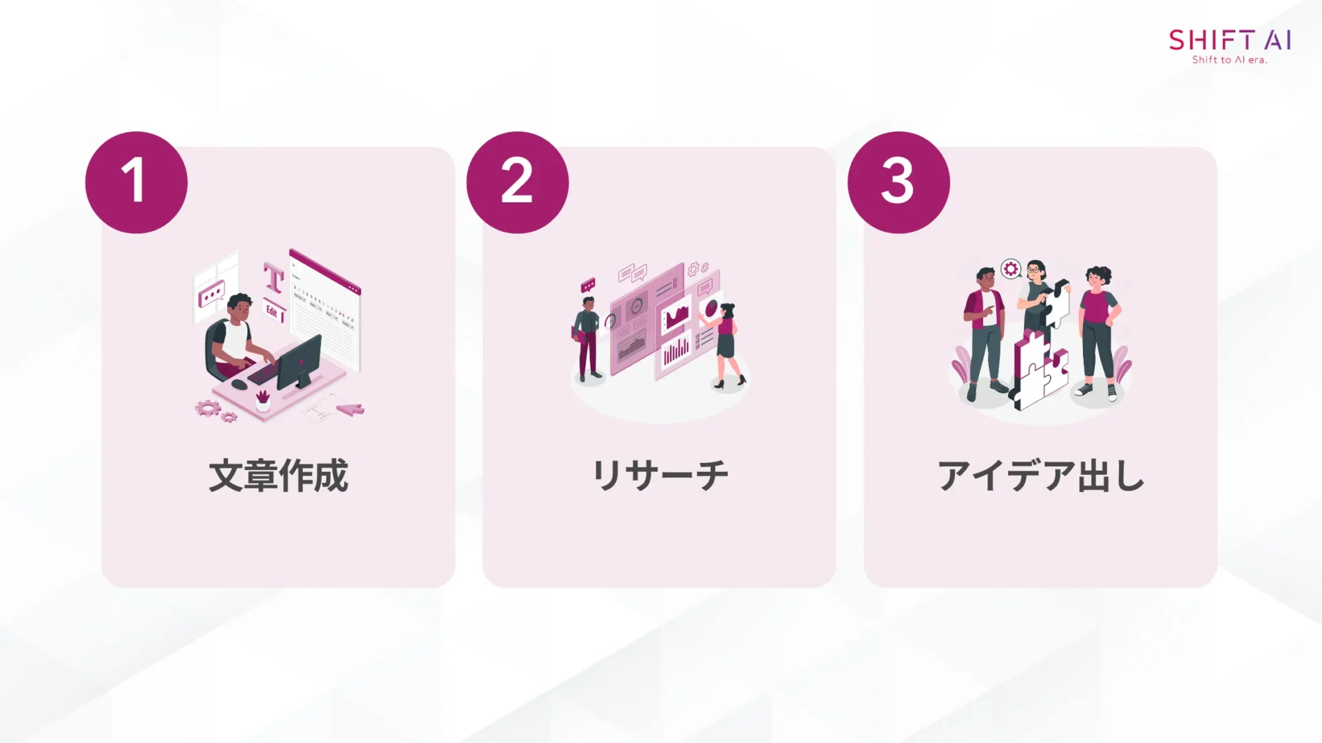 ChatGPTを利用できるアプリのおすすめ活用方法(文章作成リサーチアイデア出し)