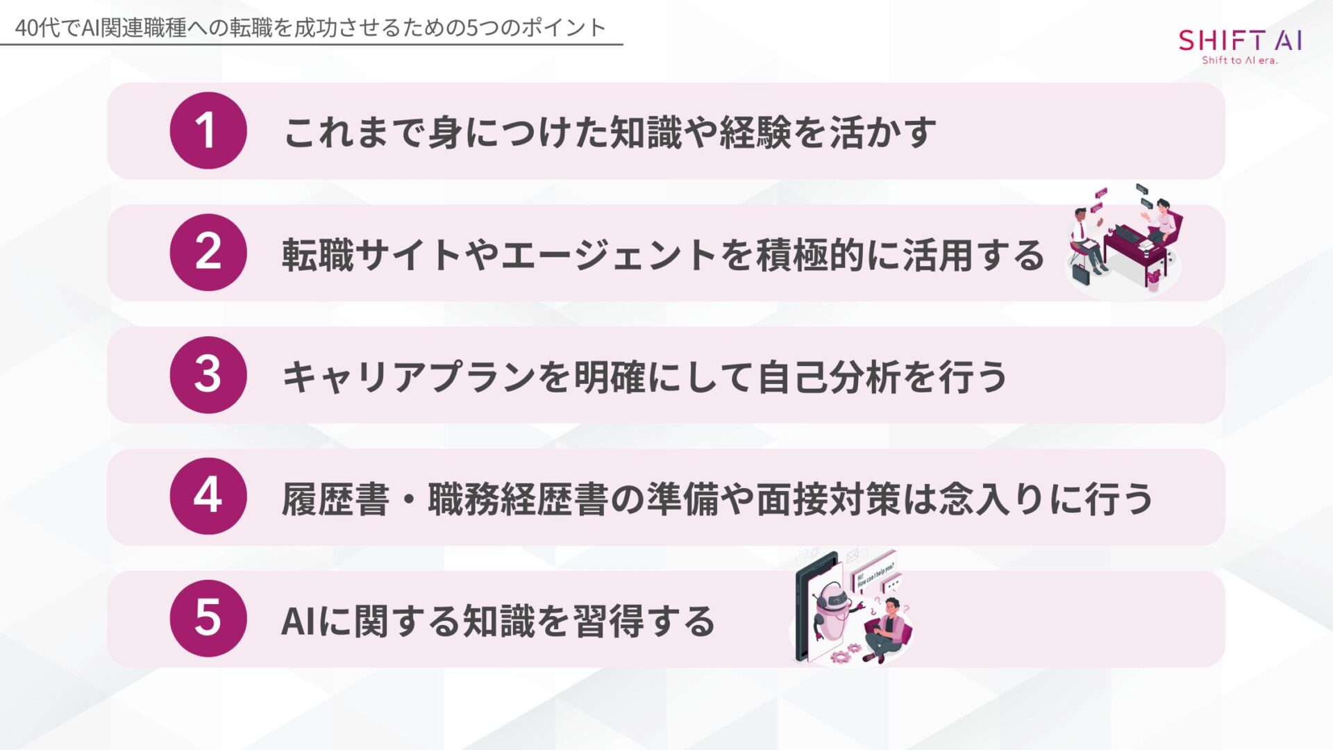 40代でAI関連職種への転職を成功させるための5つのポイント(これまで身につけた知識や経験を活かす/転職サイトやエージェントを積極的に活用する/キャリアプランを明確にして自己分析を行う/履歴書・職務経歴書の準備や面接対策は念入りに行う/AIに関する知識を習得する)